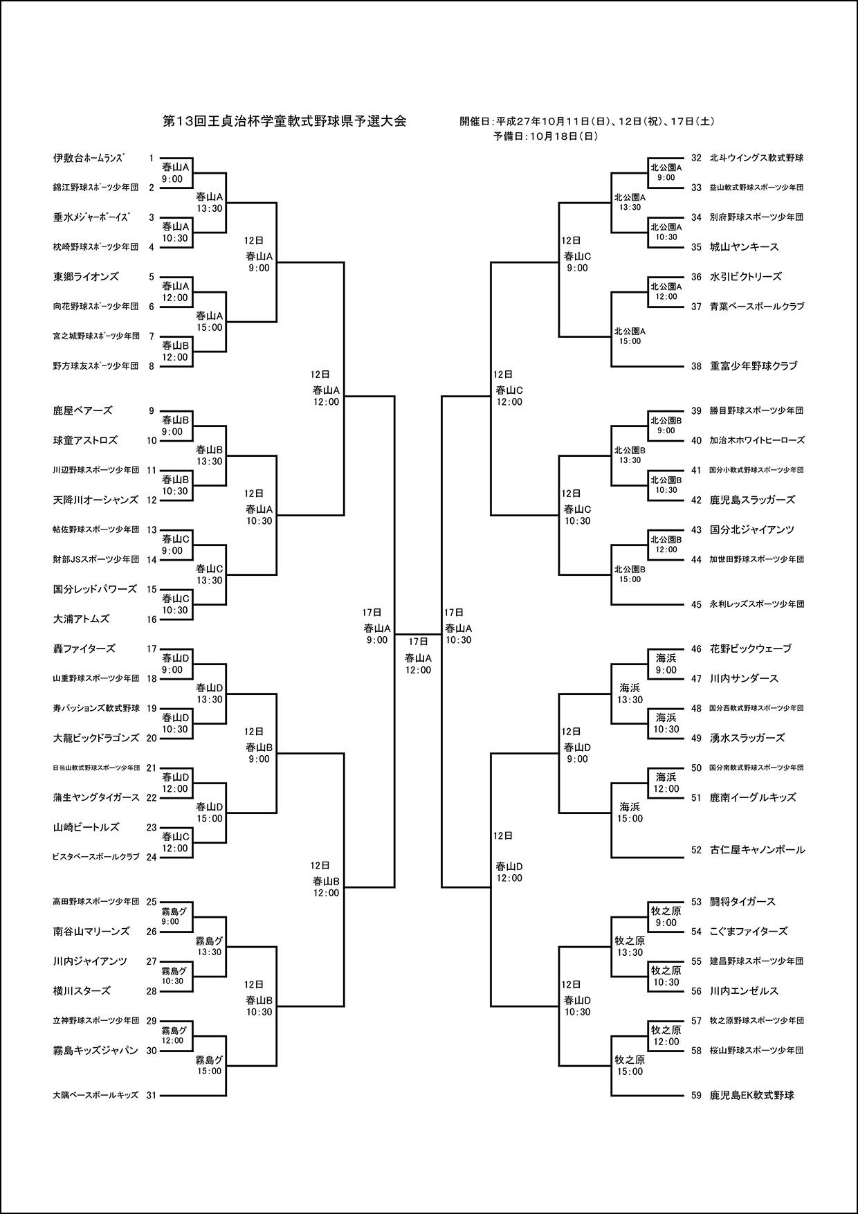 トーナメント表（H27）