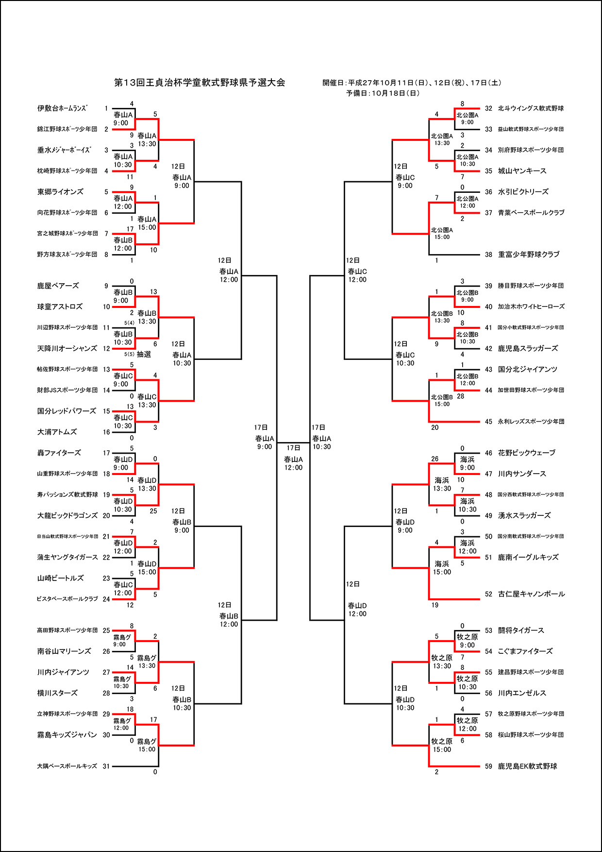 トーナメント表（H27）（HP用）