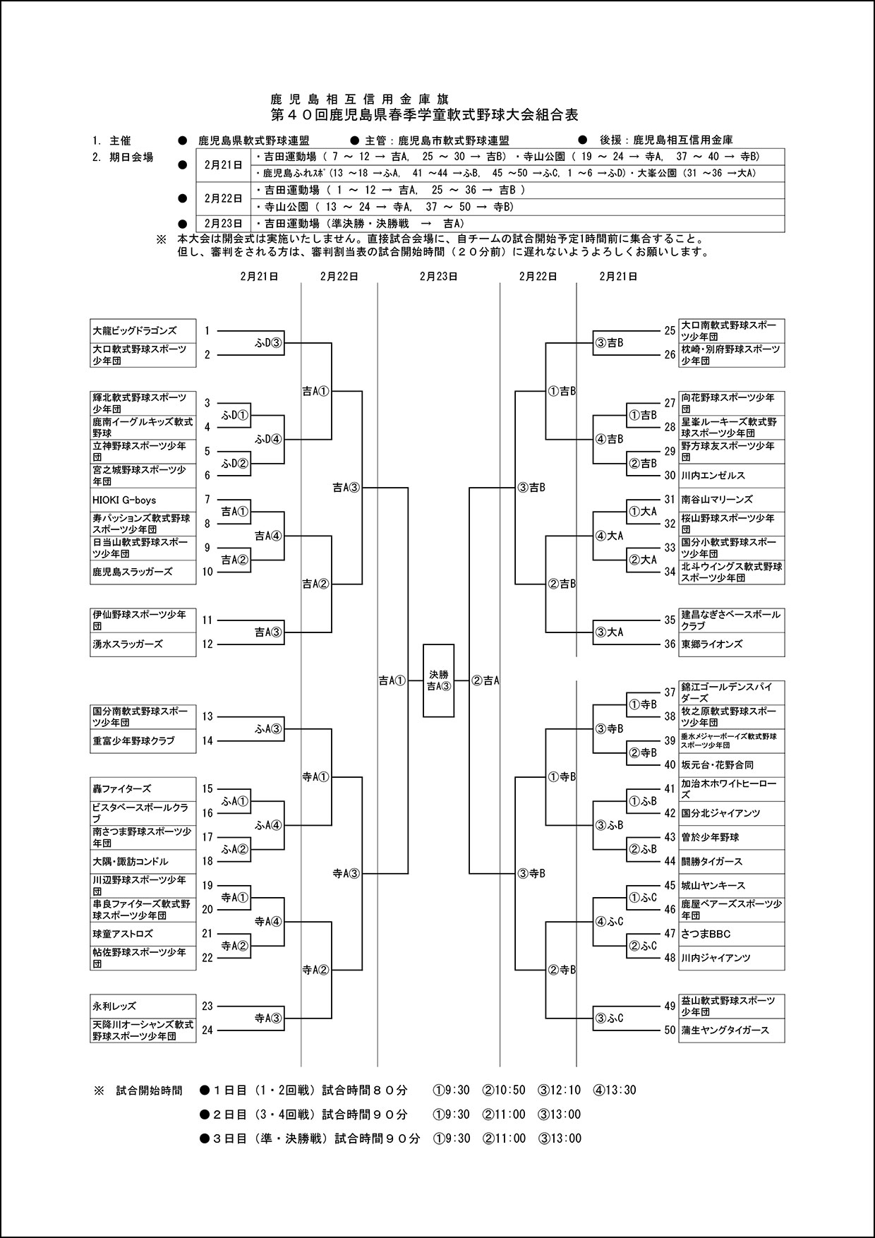【組合せ】第40回県春季学童大会